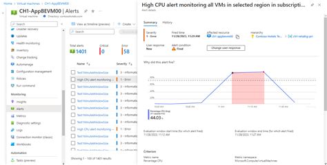 CPU Monitor and Alert